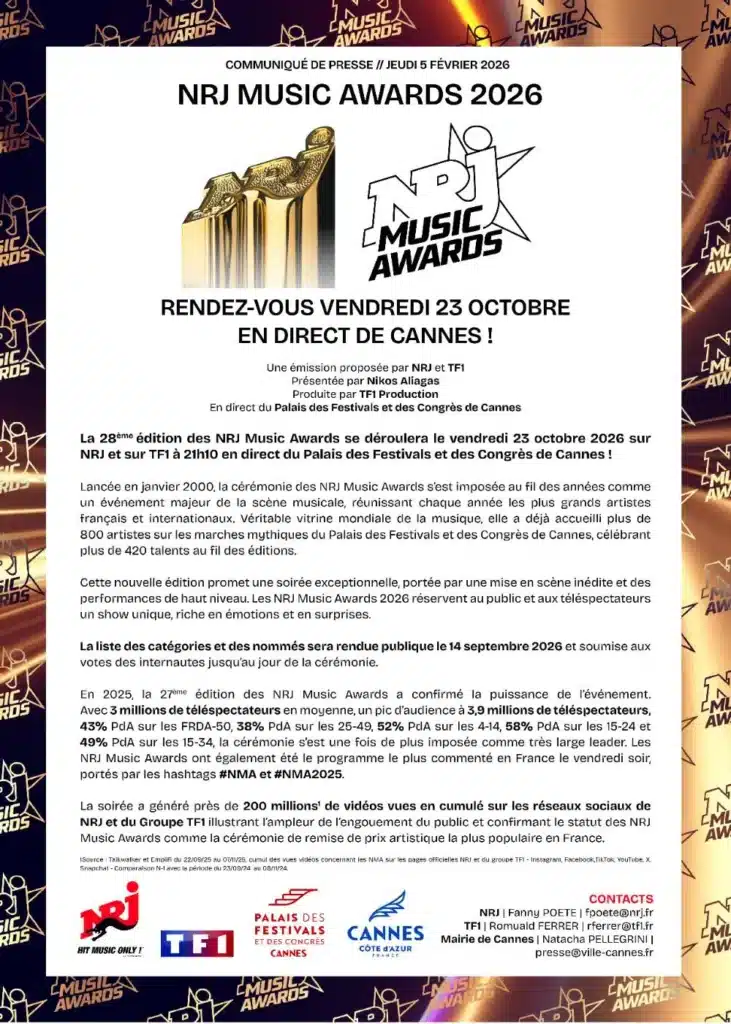 NRJ Music Awards : on sait quand aura lieu la cérémonie et qui sera aux manettes de cette nouvelle édition